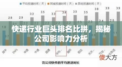 宵衣旰食 第3页