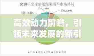 高效动力前瞻,引领未来发展的新引擎之源