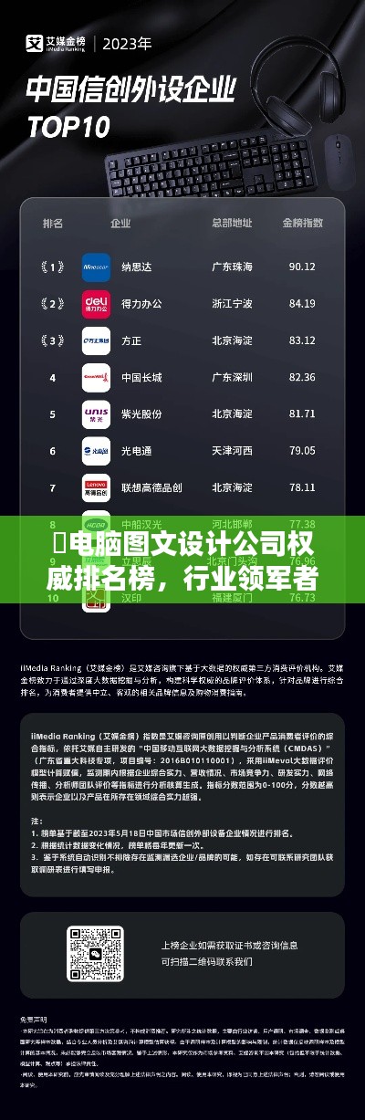 电脑图文设计公司权威排名榜,行业领军者一览