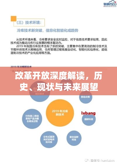 改革开放深度解读，历史、现状与未来展望