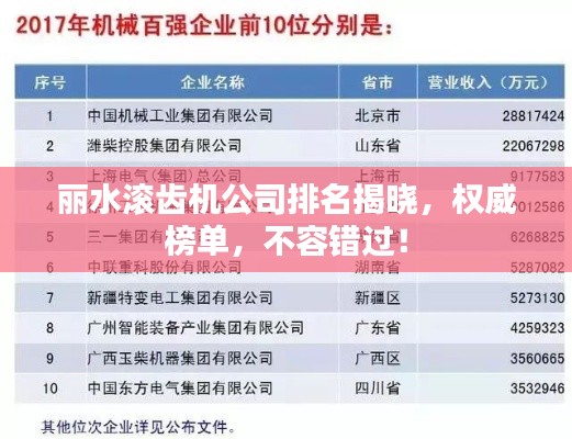 丽水滚齿机公司排名揭晓，权威榜单，不容错过！