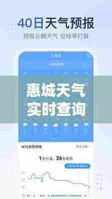 惠城天气实时查询，天气状况一键掌握