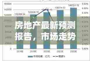 房地产最新预测报告,市场走势揭秘,影响因素剖析与前景展望