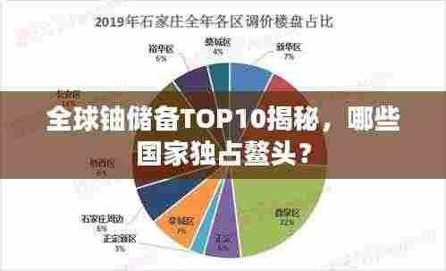全球铀储备TOP10揭秘,哪些国家独占鳌头?