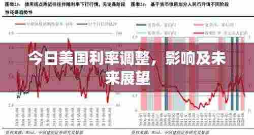 今日美国利率调整,影响及未来展望
