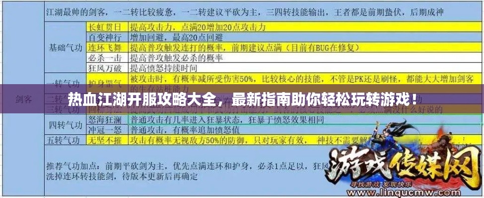 热血江湖开服攻略大全,最新指南助你轻松玩转游戏!