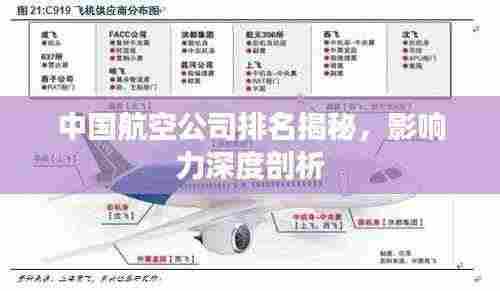 中国航空公司排名揭秘,影响力深度剖析