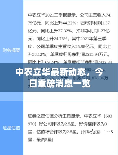 中农立华最新动态,今日重磅消息一览