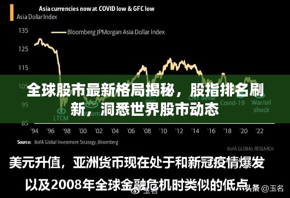 全球股市最新格局揭秘，股指排名刷新，洞悉世界股市动态