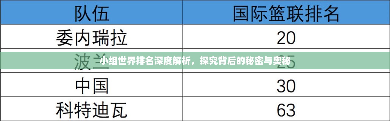 小组世界排名深度解析，探究背后的秘密与奥秘