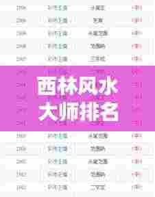 西林风水大师排名揭秘,业界翘楚前十名榜单!